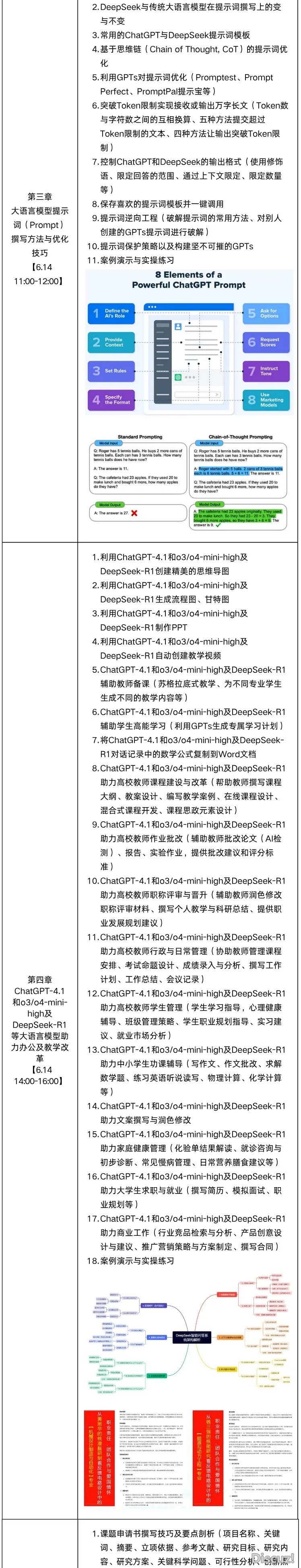 《DeepSeek取ChatGPT科研妙技提拔取真战使用锻炼营》第七期去了!w2.jpg