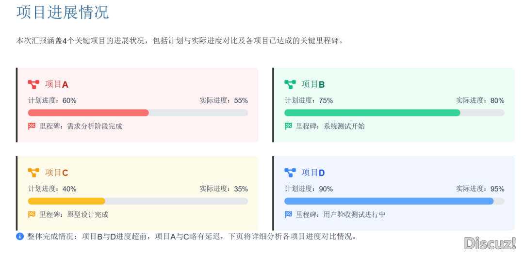 逾越Manus?天工AI智能体使用真测w9.jpg