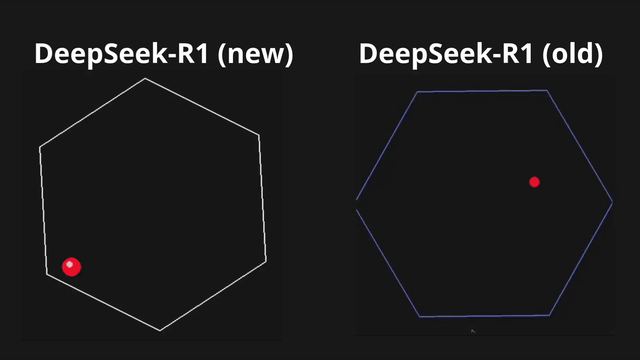 方才,新版DeepSeek-R1邪式启源!曲逼o3编程强到离谱,一脚真测去了w2.jpg