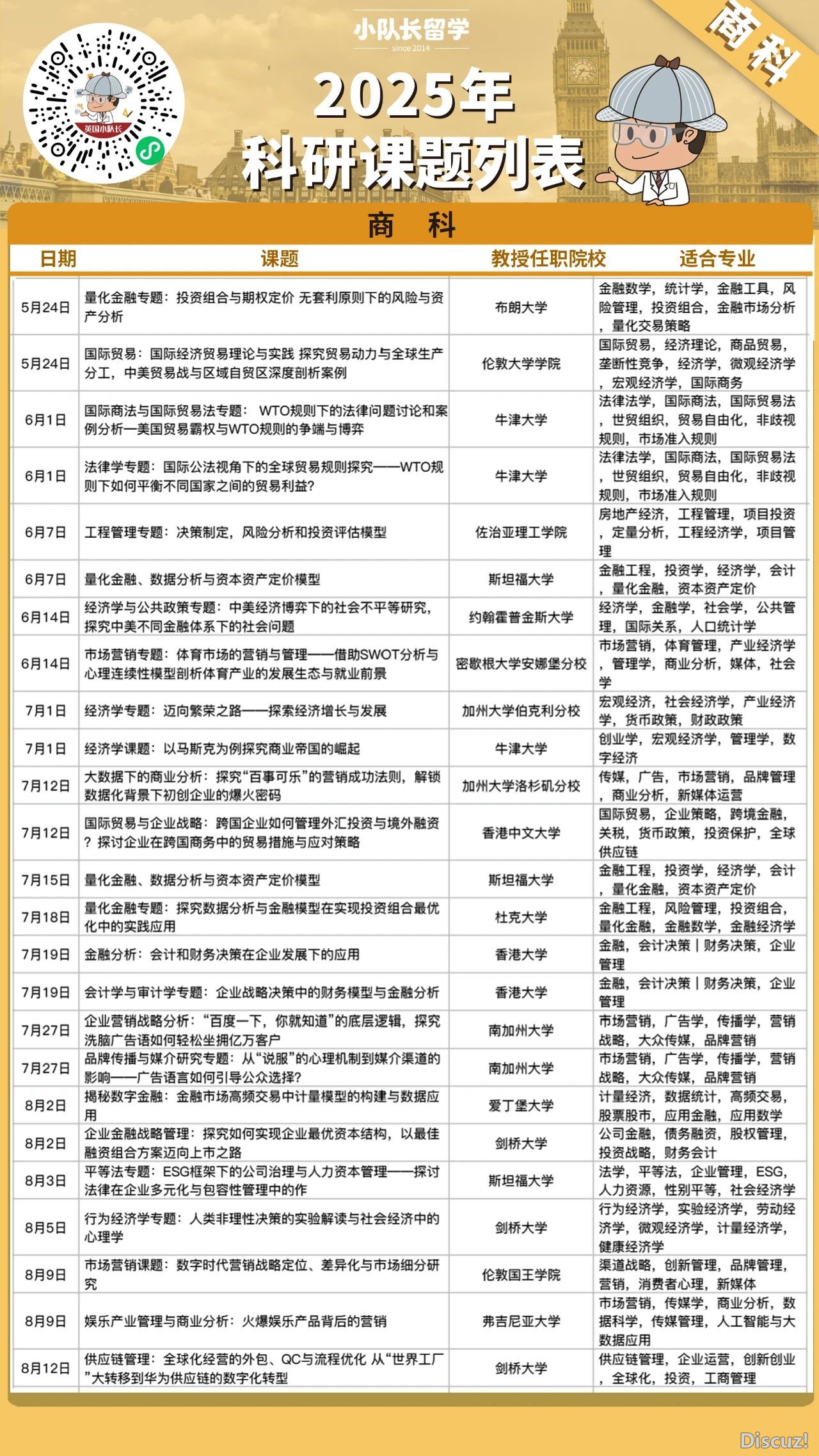 DeepSeek钝评英国年夜教!QS天下第两的帝国理工“像僧人庙”,UCL被评“扩招狂魔”...您认共吗?w22.jpg