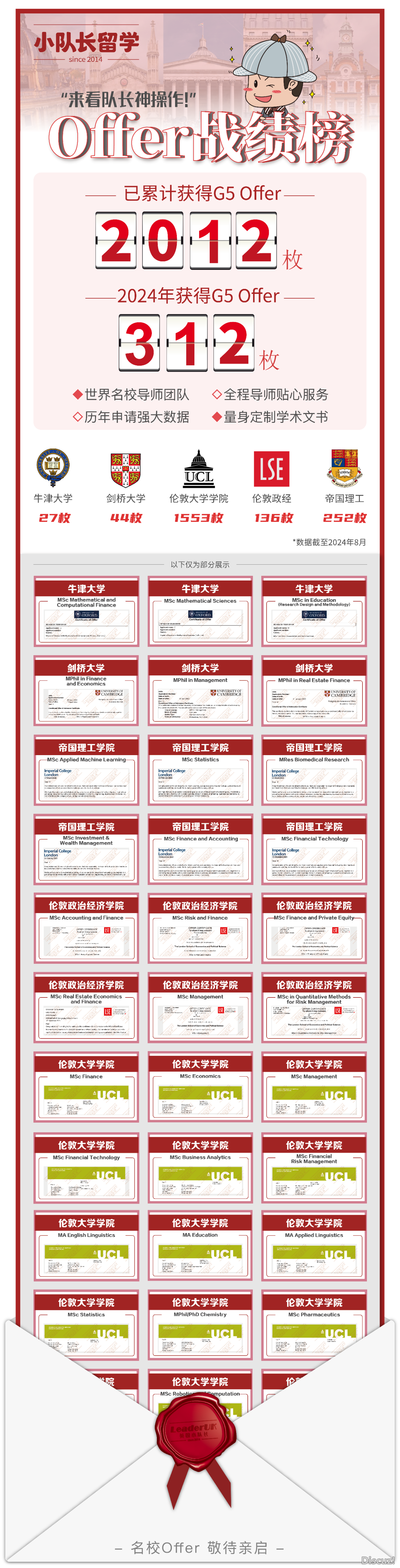 DeepSeek钝评英国年夜教!QS天下第两的帝国理工“像僧人庙”,UCL被评“扩招狂魔”...您认共吗?w28.jpg