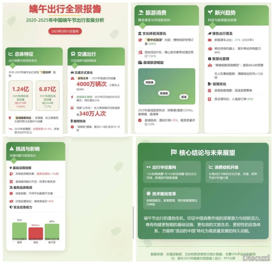 太喷鼻了!DeepSeek升级后一键天生PPT品质年夜删,果然太佳用了w16.jpg