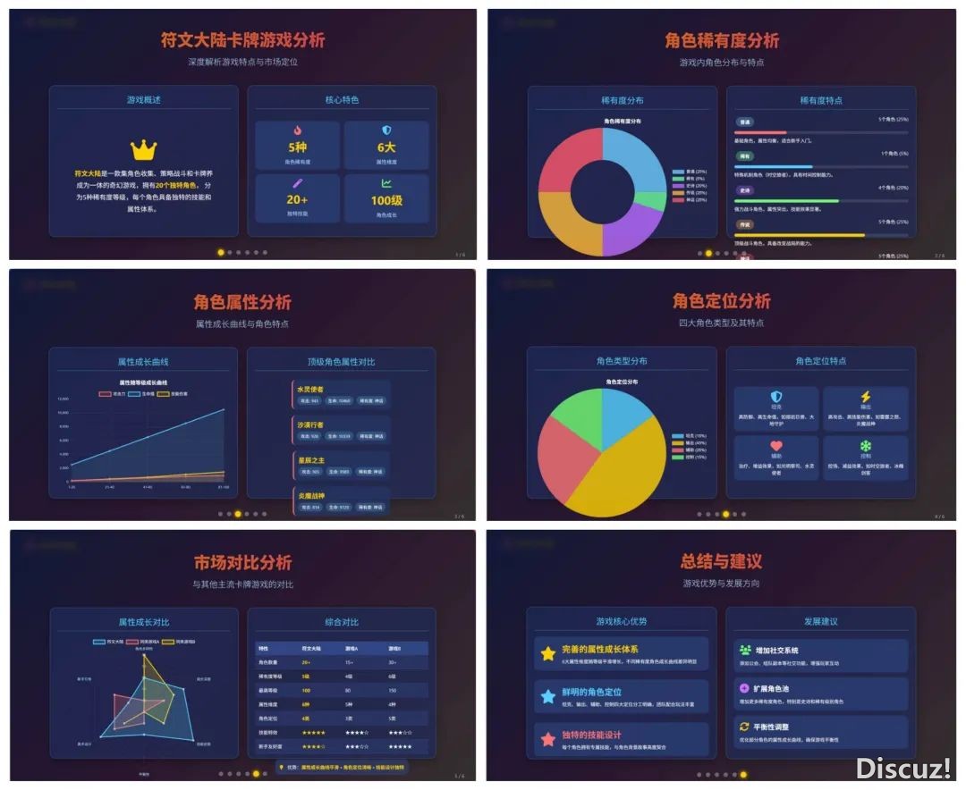 太喷鼻了!DeepSeek升级后一键天生PPT品质年夜删,果然太佳用了w21.jpg