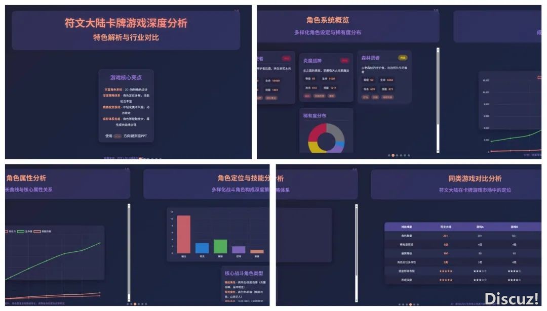 太喷鼻了!DeepSeek升级后一键天生PPT品质年夜删,果然太佳用了w20.jpg