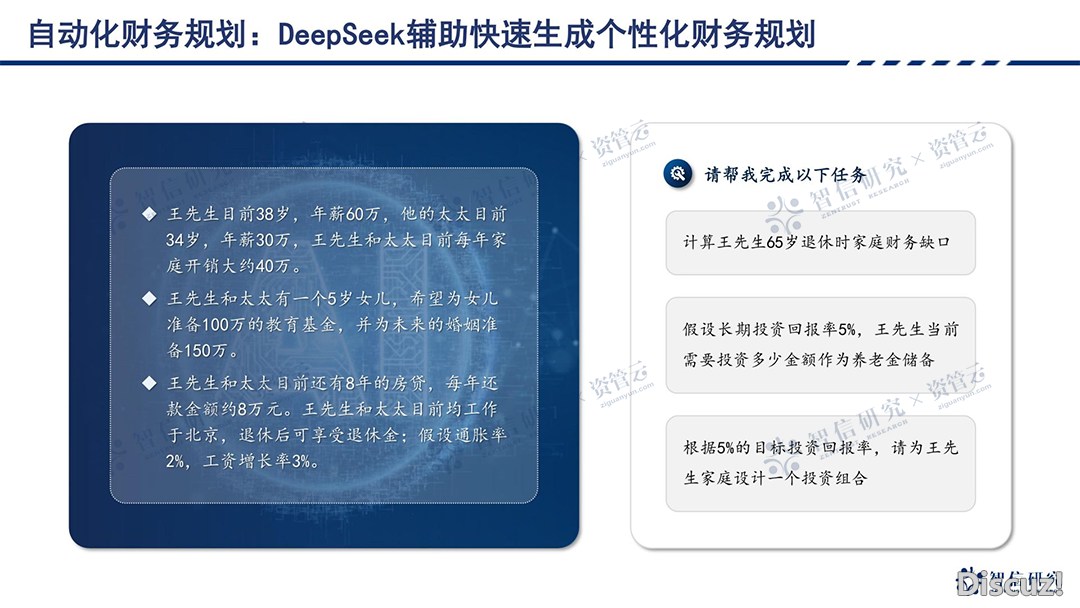 理财师AI真战:DeepSeek赋能财产办理营销指北w4.jpg