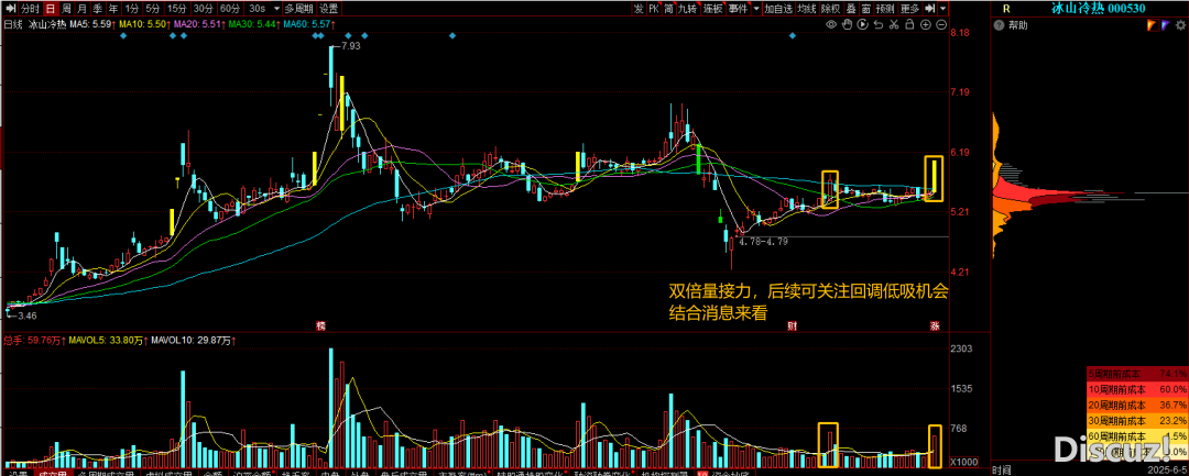 deepseek有消息了,来日诰日,怎样计划?w9.jpg