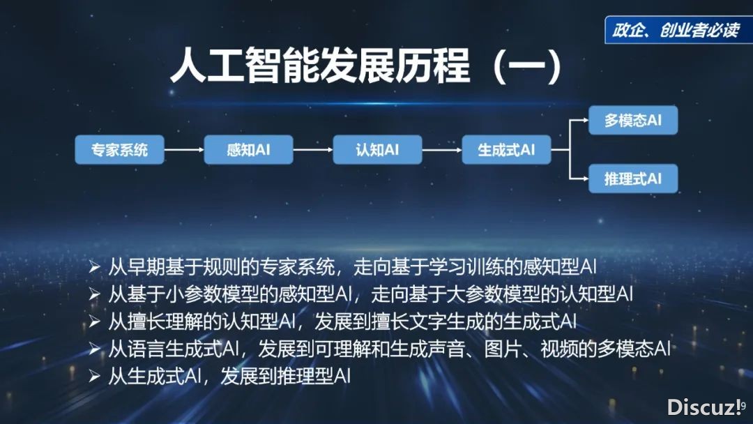 周鸿祎浑华年夜教最新70页课本:DeepSeek给咱们戴去的守业时机w9.jpg