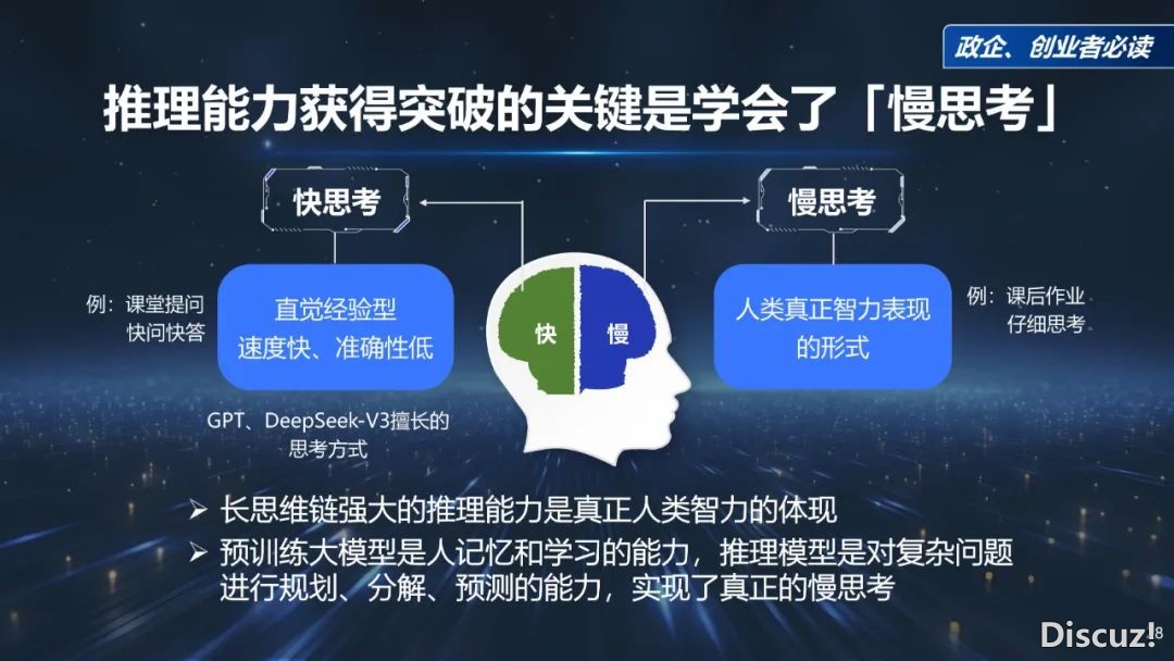 周鸿祎浑华年夜教最新70页课本:DeepSeek给咱们戴去的守业时机w28.jpg
