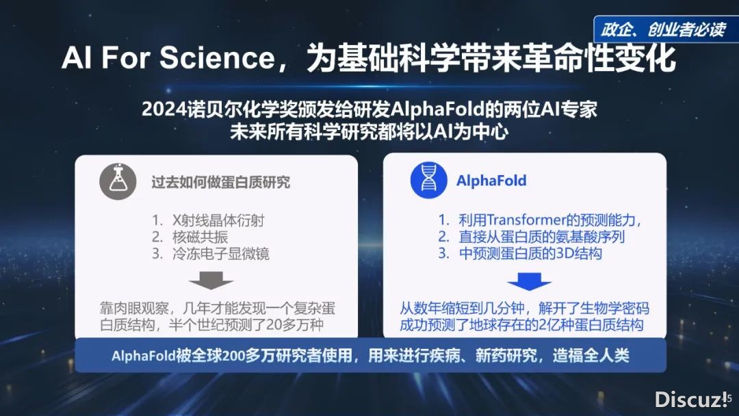 周鸿祎浑华年夜教最新70页课本:DeepSeek给咱们戴去的守业时机w45.jpg