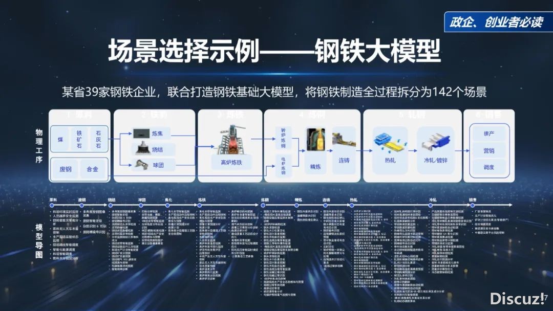 周鸿祎浑华年夜教最新70页课本:DeepSeek给咱们戴去的守业时机w57.jpg