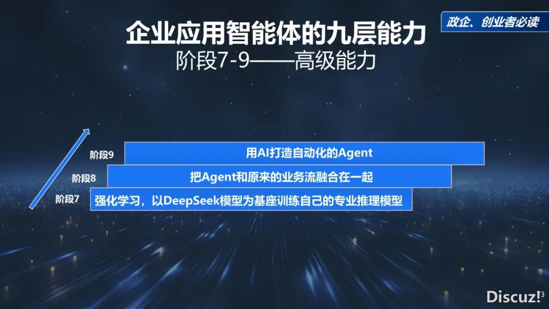 周鸿祎浑华年夜教最新70页课本:DeepSeek给咱们戴去的守业时机w73.jpg
