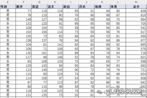 Deepseek阐发师长教师成就表,西席必备AI神器w3.jpg