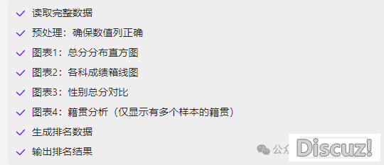 Deepseek阐发师长教师成就表,西席必备AI神器w9.jpg