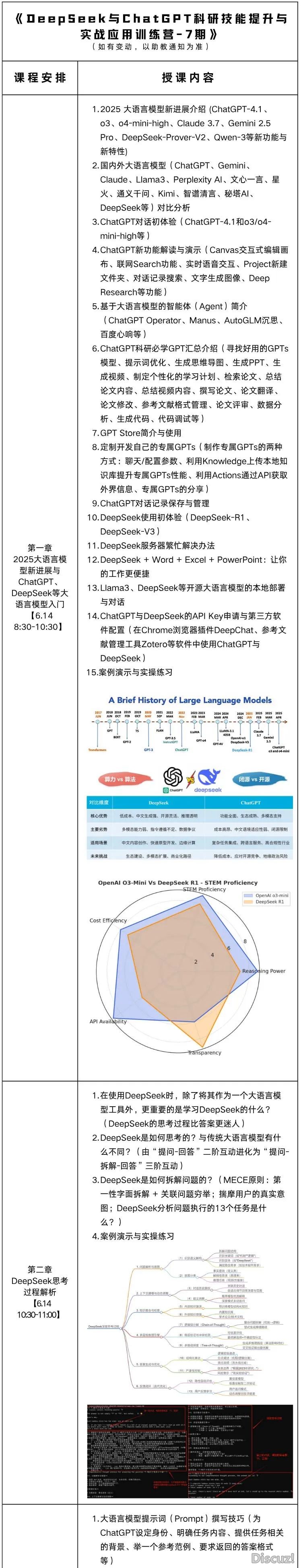 AI选题有多牛?DeepSeek+ChatGPT一次给您5个钻研标的目的w2.jpg