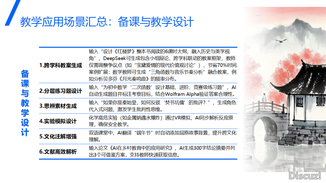 DeepSeek正在教诲中的使用(PPT)w49.jpg