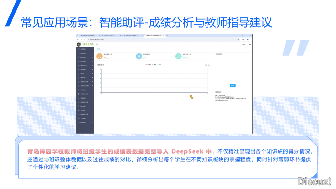 DeepSeek正在教诲中的使用(PPT)w48.jpg