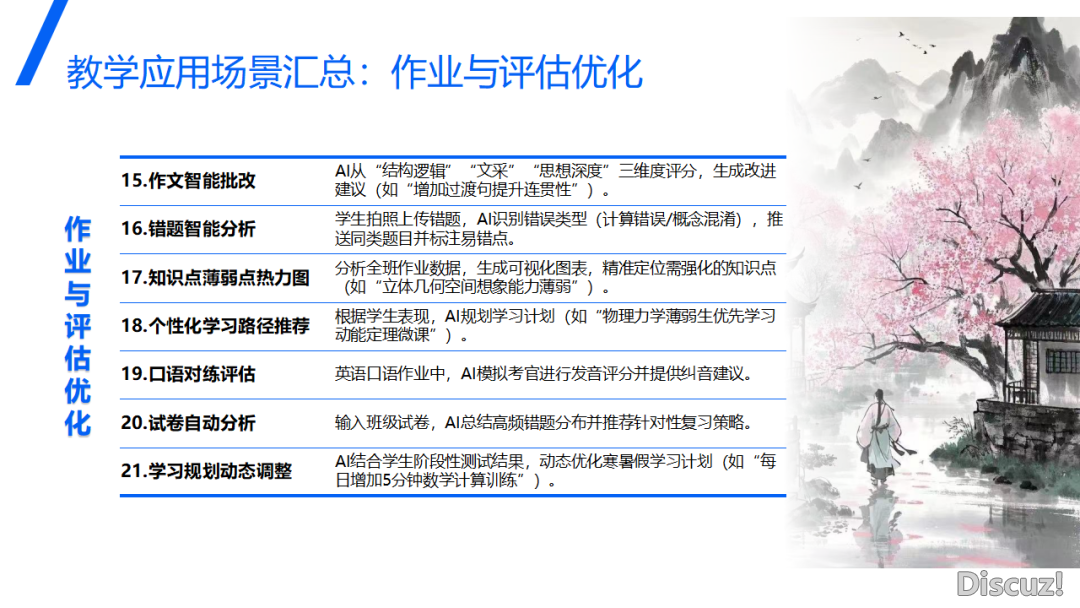 DeepSeek正在教诲中的使用(PPT)w51.jpg