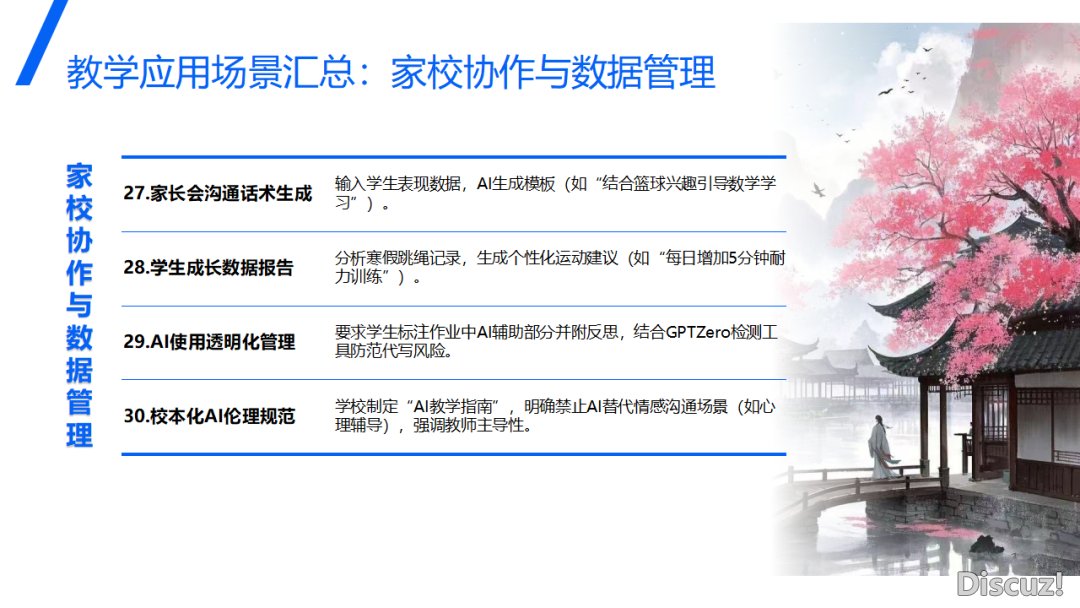 DeepSeek正在教诲中的使用(PPT)w53.jpg