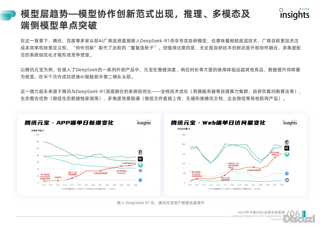 2025年华夏AIGC用齐景图谱陈述w10.jpg