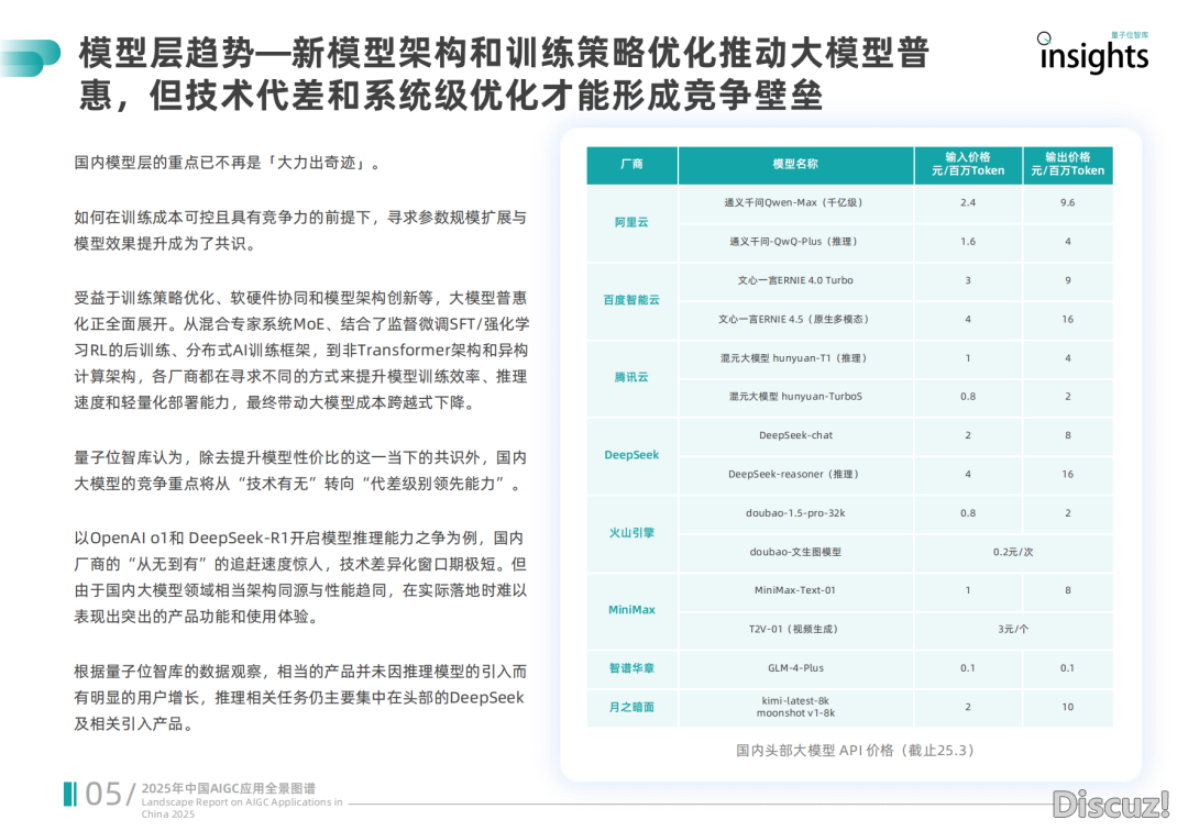 2025年华夏AIGC用齐景图谱陈述w9.jpg