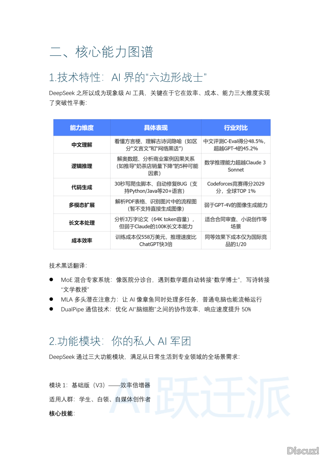 2025年DeepSeek整根底完整指北(附下载)w4.jpg