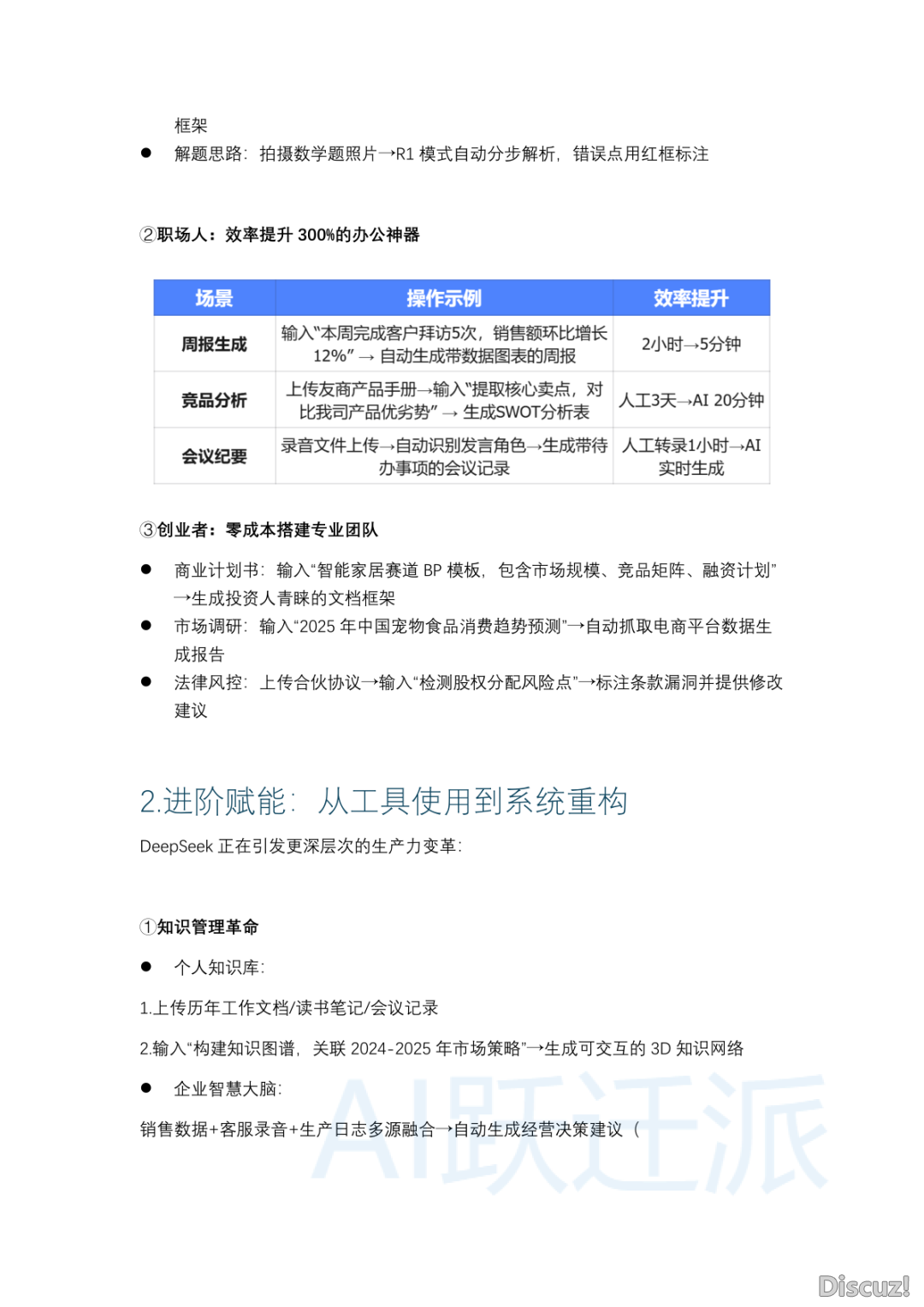 2025年DeepSeek整根底完整指北(附下载)w12.jpg