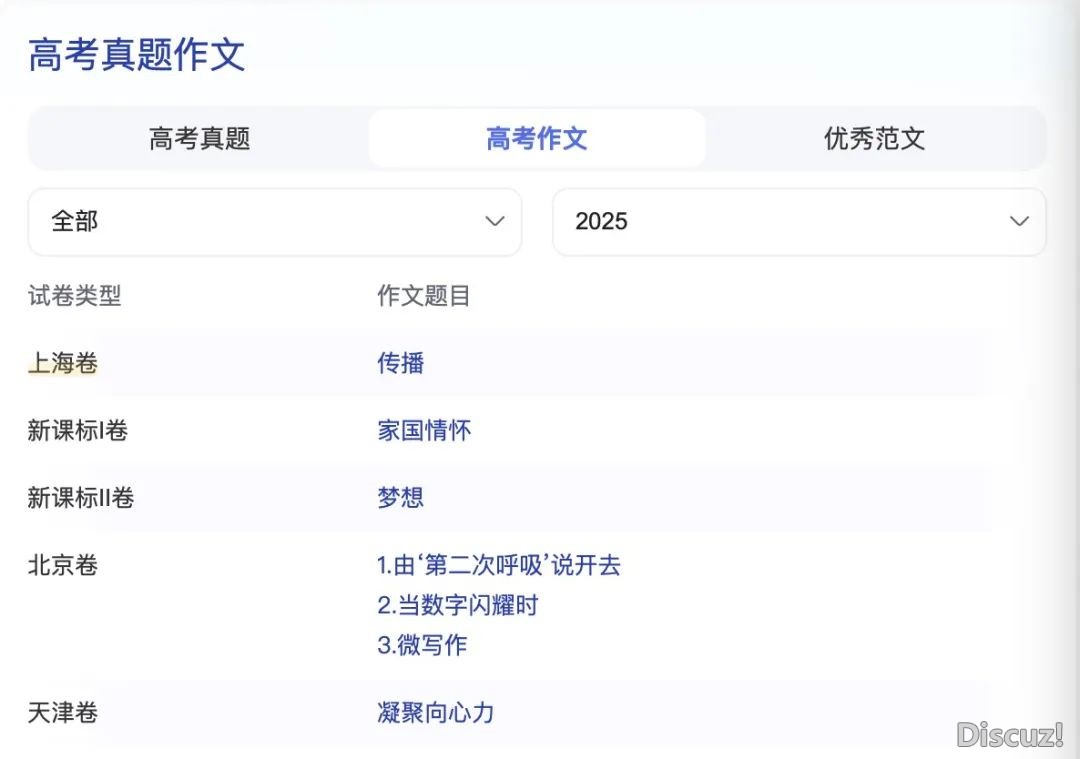 下考做文出炉!Deepseek年夜战Chatgpt,那二位“考死”您挺谁?w2.jpg