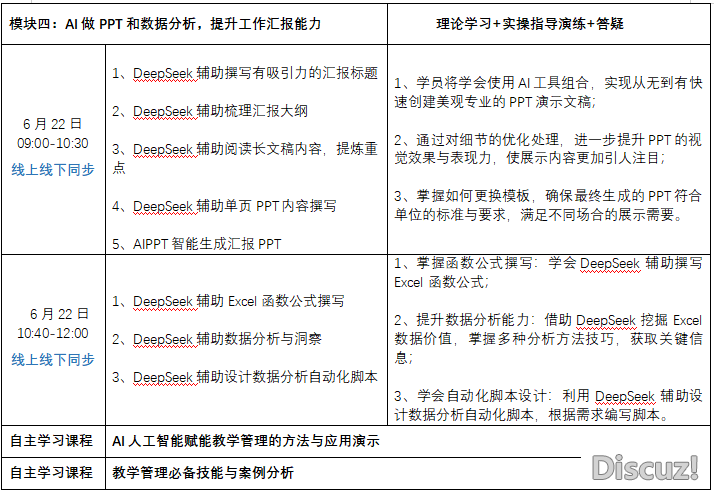 【下周启班】Deepseek赋能下校讲授办理取止政职员智能东西使用取事情效力劣化真战w9.jpg