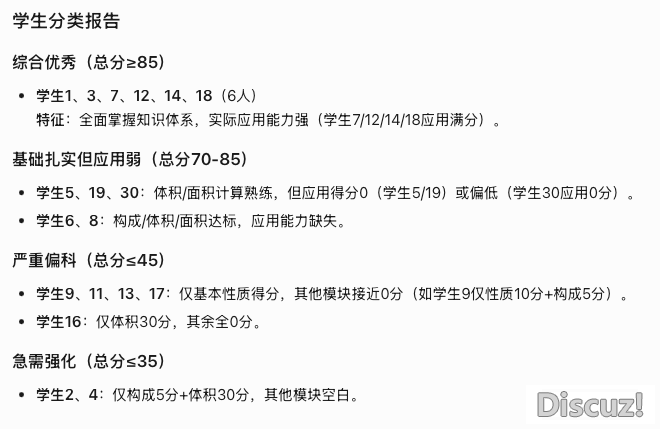 DeepSeek R1 革新,怎样更佳赋能讲授?w26.jpg