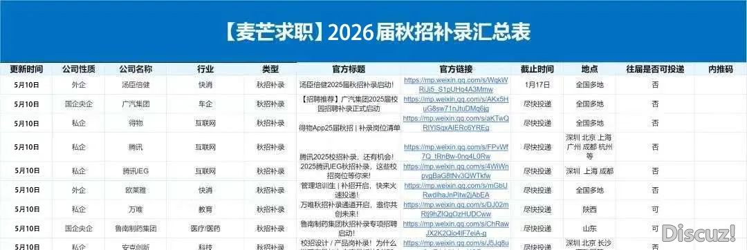 500/天!DeepSeek - 练习死新招!w27.jpg