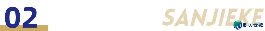 DeepSeek+小白书籍,3种下赞条记提问模板!(可复造)w5.jpg