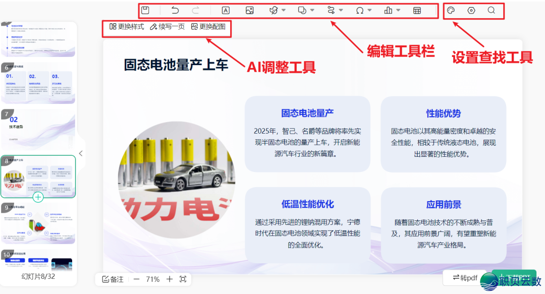 DeepSeek+baidu文库,下效制作商务范PPTw10.jpg