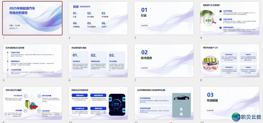 DeepSeek+baidu文库,下效制作商务范PPTw9.jpg