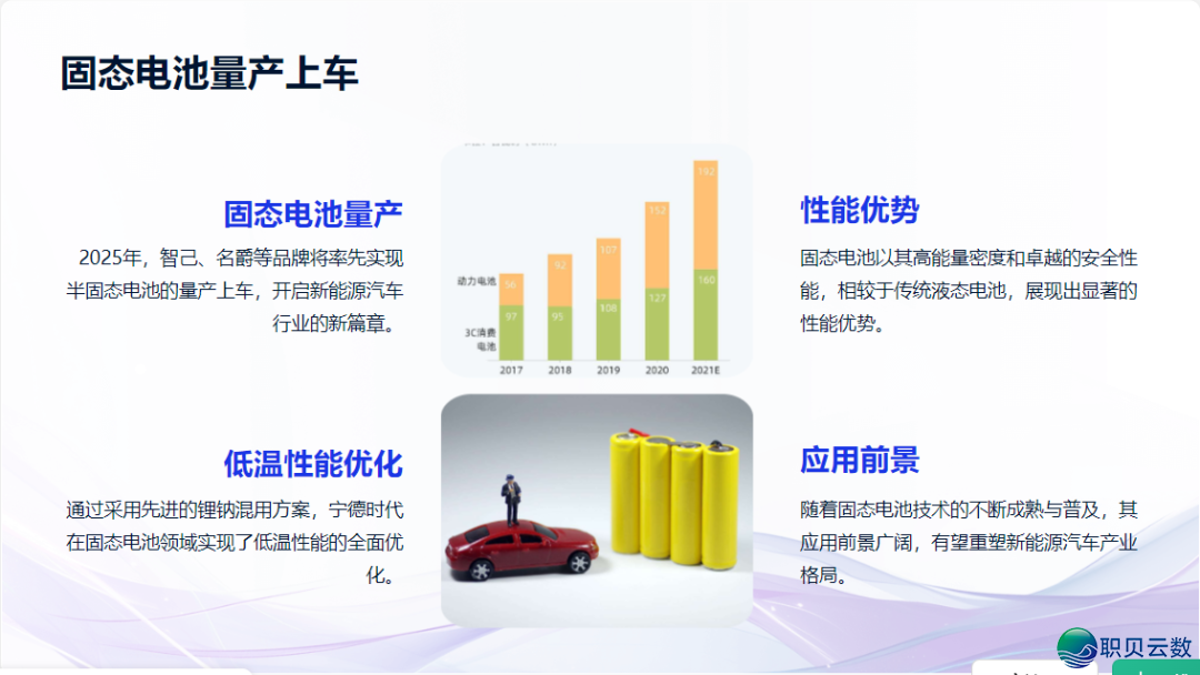 DeepSeek+baidu文库,下效制作商务范PPTw13.jpg