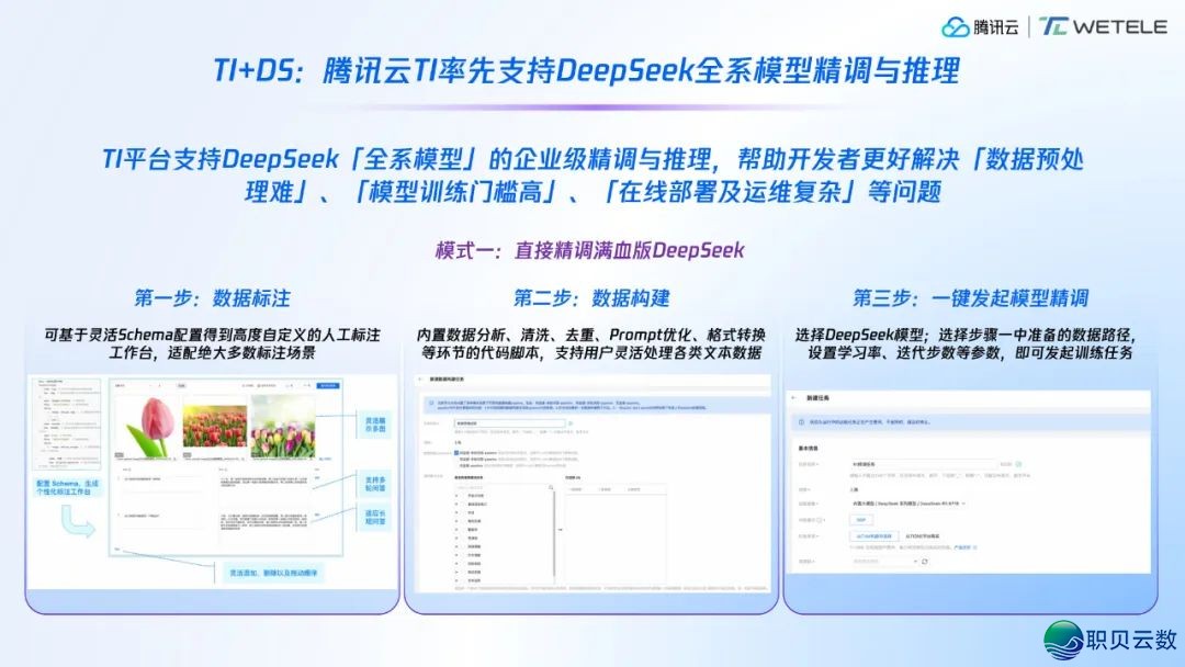 DeepSeek兴起取经营商智能化跃迁w12.jpg