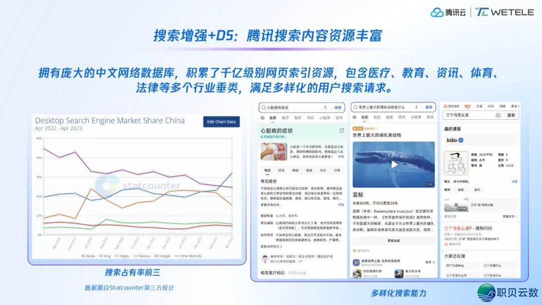 DeepSeek兴起取经营商智能化跃迁w16.jpg