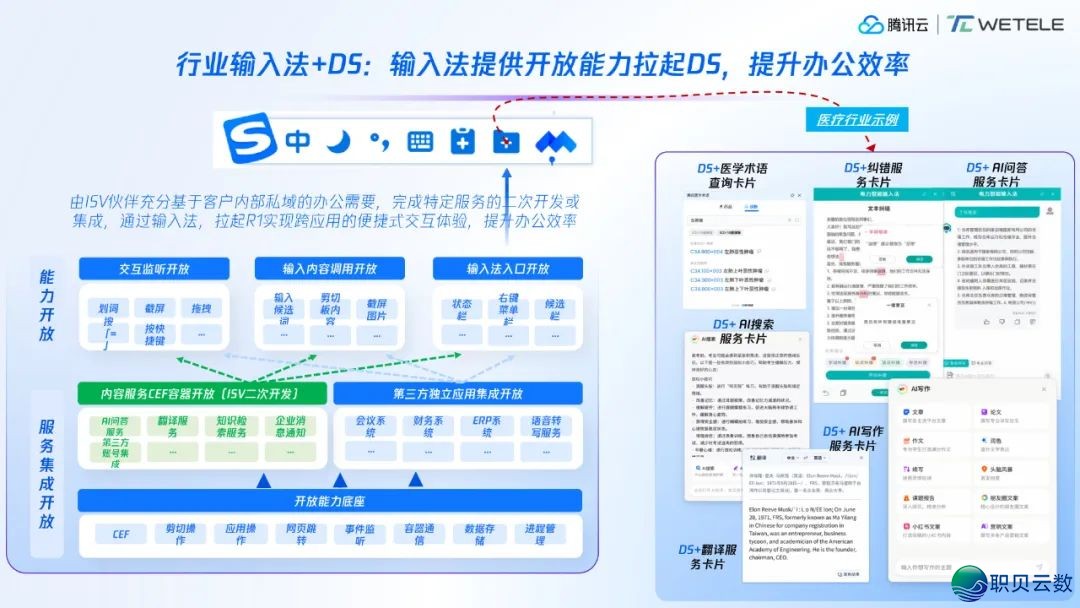 DeepSeek兴起取经营商智能化跃迁w20.jpg