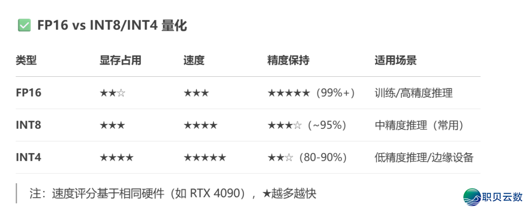 DeepSeek版原比照战隐存计较办法介绍w14.jpg