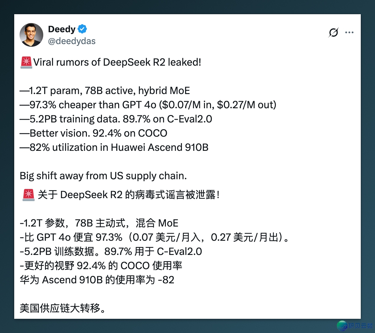 DeepSeek-R2推迟  公布1场对于功用、芯片取机缘的专弈w2.jpg