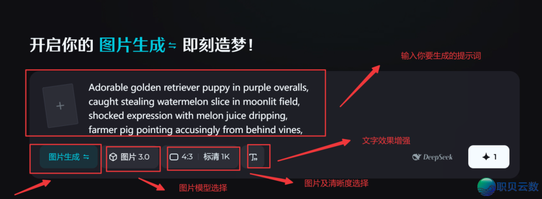 Deepseek+即梦AI干狗狗拟人化,发作一系列幽默的小说!w10.jpg