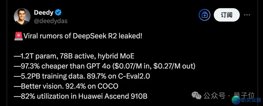DeepSeek-R2 「易产」启事暴光w5.jpg