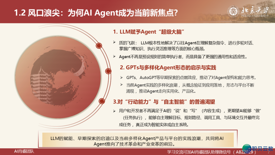 221页PPT|从 AutoGen到Manus:Agentic AI的下层逻辑取贸易破局,AI Agent 死态齐景图取实践指北w2.jpg