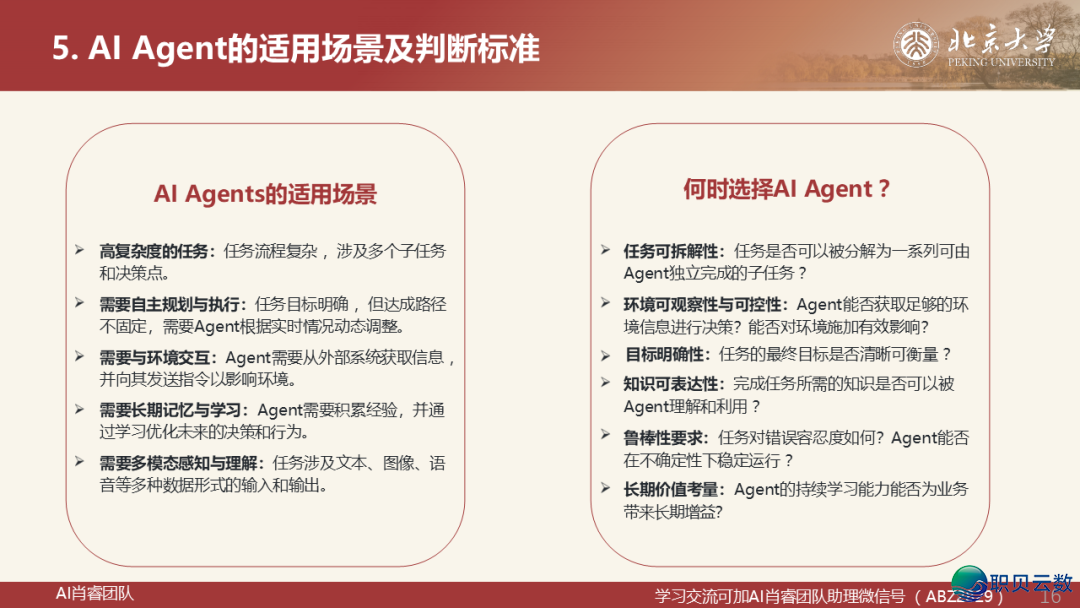 221页PPT|从 AutoGen到Manus:Agentic AI的下层逻辑取贸易破局,AI Agent 死态齐景图取实践指北w5.jpg