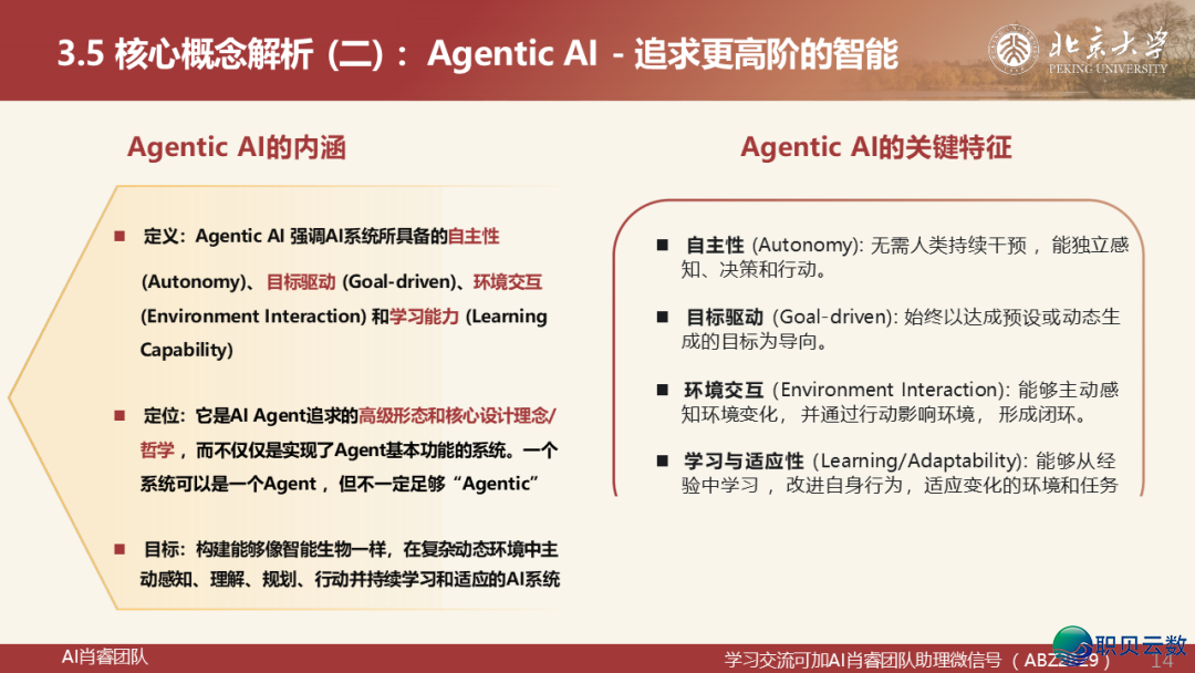 221页PPT|从 AutoGen到Manus:Agentic AI的下层逻辑取贸易破局,AI Agent 死态齐景图取实践指北w4.jpg