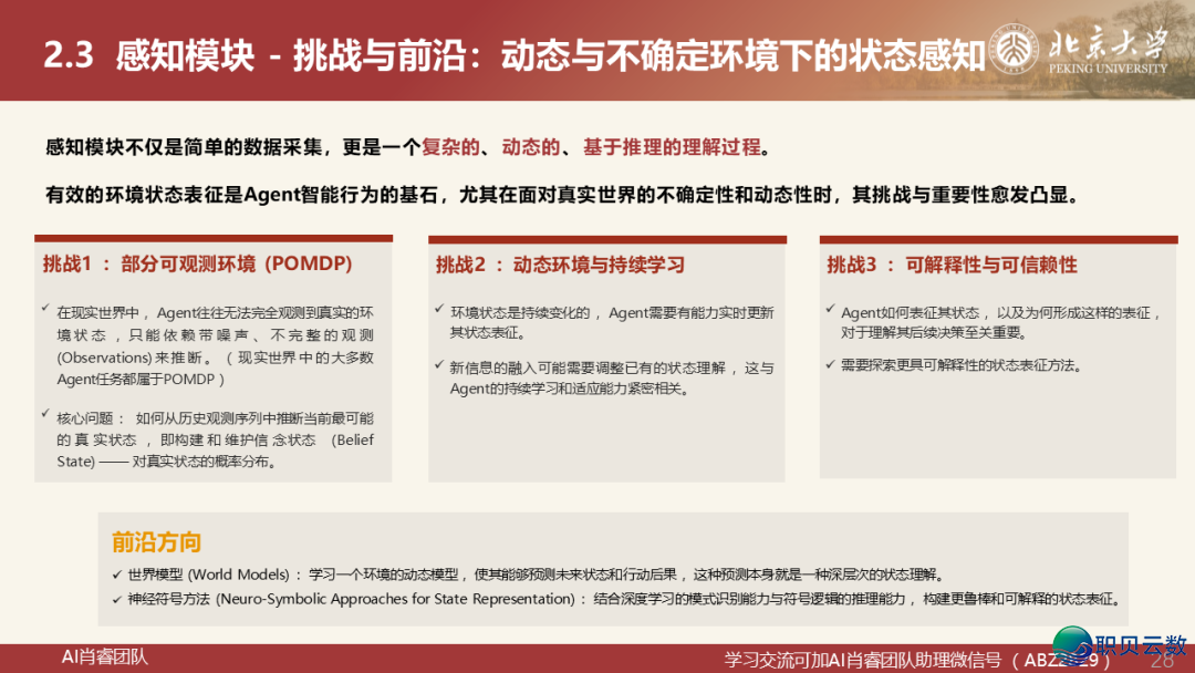 221页PPT|从 AutoGen到Manus:Agentic AI的下层逻辑取贸易破局,AI Agent 死态齐景图取实践指北w7.jpg