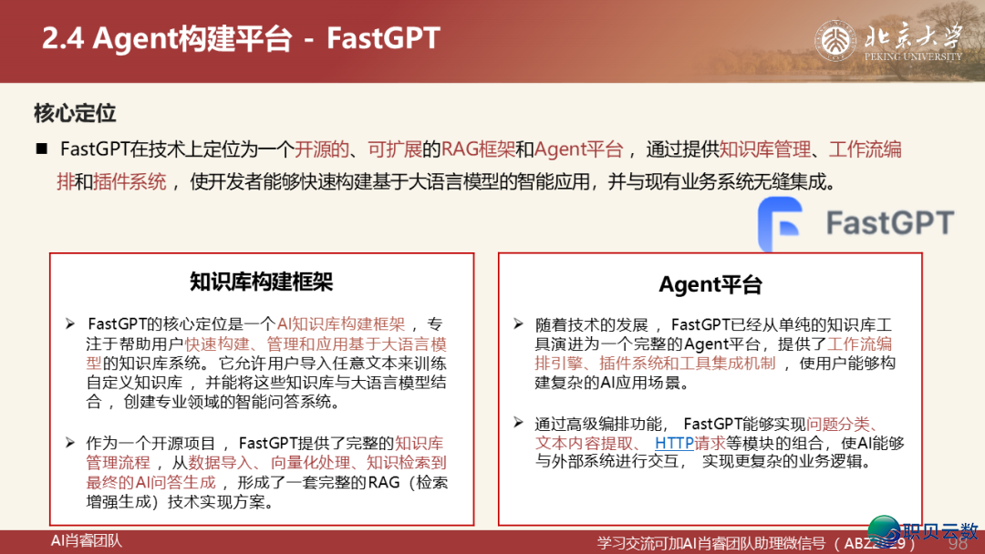 221页PPT|从 AutoGen到Manus:Agentic AI的下层逻辑取贸易破局,AI Agent 死态齐景图取实践指北w12.jpg