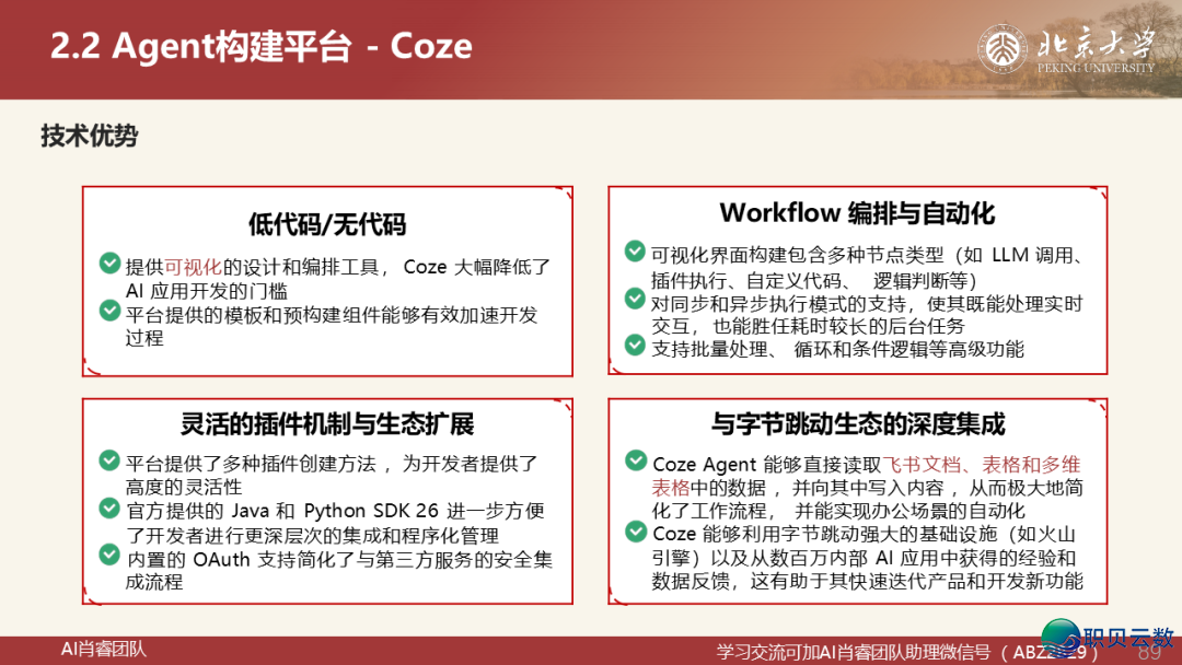 221页PPT|从 AutoGen到Manus:Agentic AI的下层逻辑取贸易破局,AI Agent 死态齐景图取实践指北w11.jpg