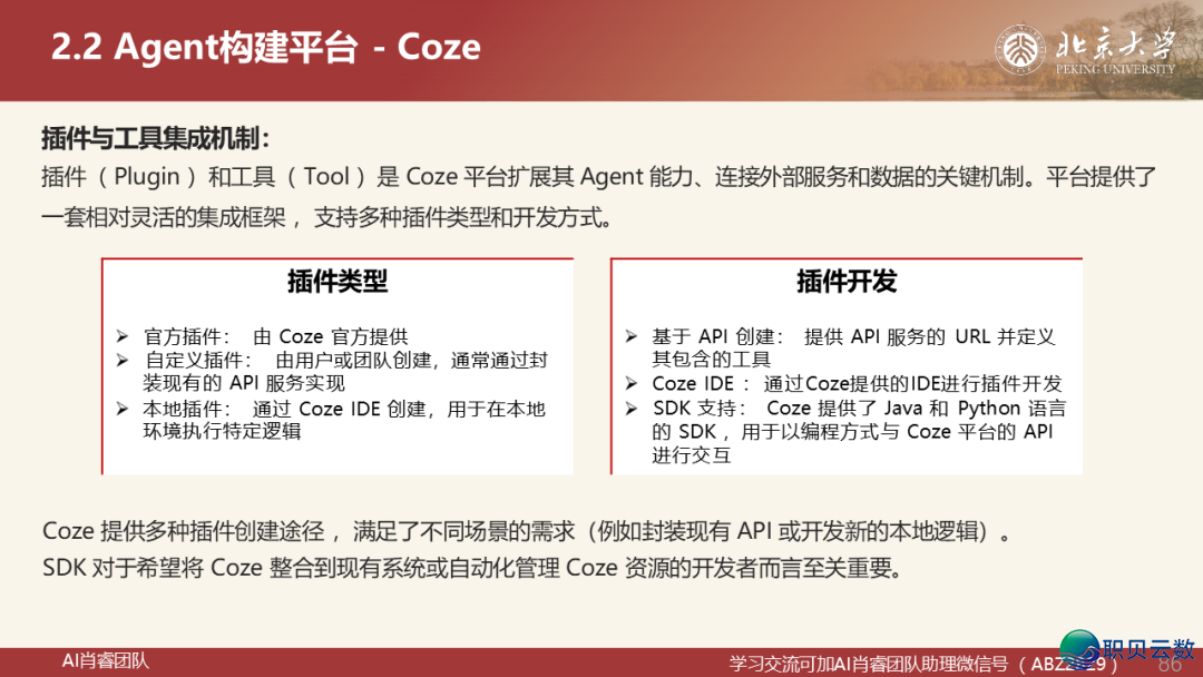 221页PPT|从 AutoGen到Manus:Agentic AI的下层逻辑取贸易破局,AI Agent 死态齐景图取实践指北w10.jpg