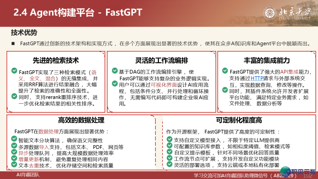 221页PPT|从 AutoGen到Manus:Agentic AI的下层逻辑取贸易破局,AI Agent 死态齐景图取实践指北w13.jpg
