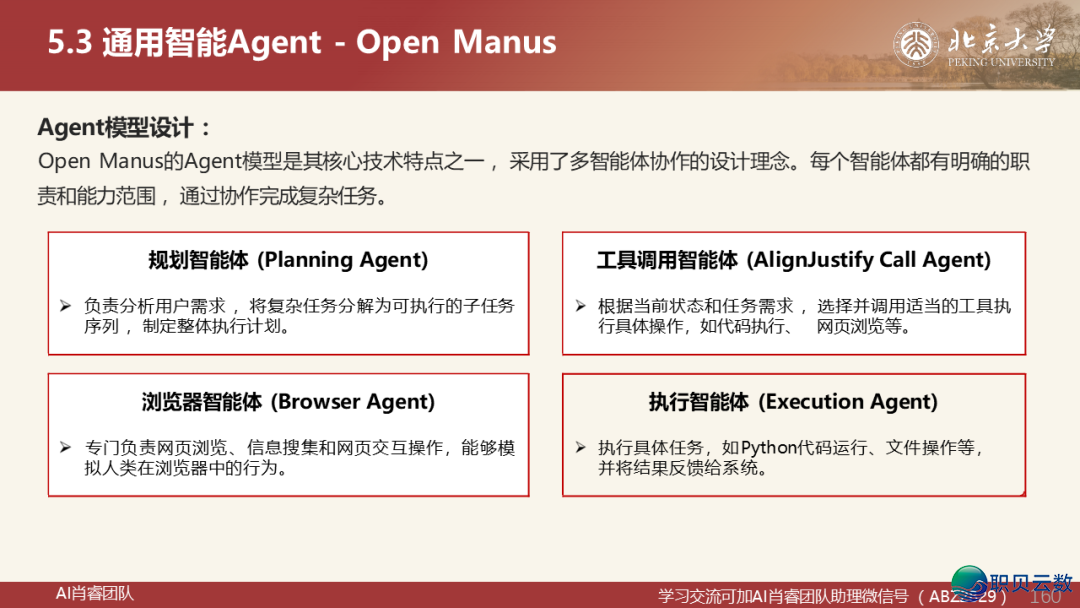 221页PPT|从 AutoGen到Manus:Agentic AI的下层逻辑取贸易破局,AI Agent 死态齐景图取实践指北w19.jpg